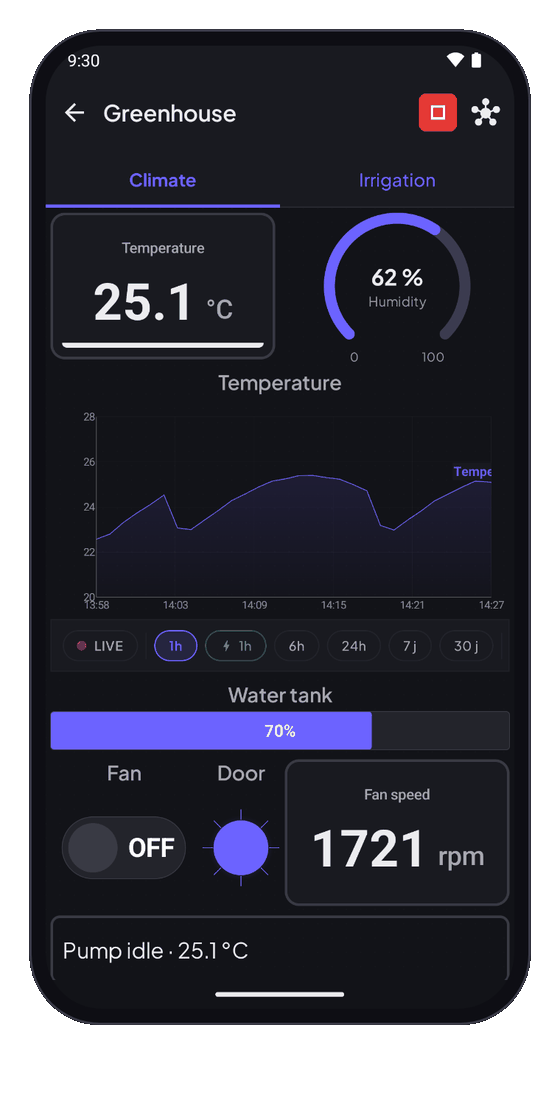 The InstantIoT app on a phone: the Greenhouse dashboard live